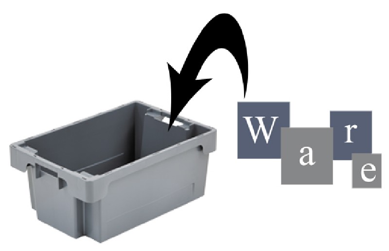 WARE IN WANNE PACKEN