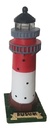 LT.BÜSUM,17CM,AUF BASIS